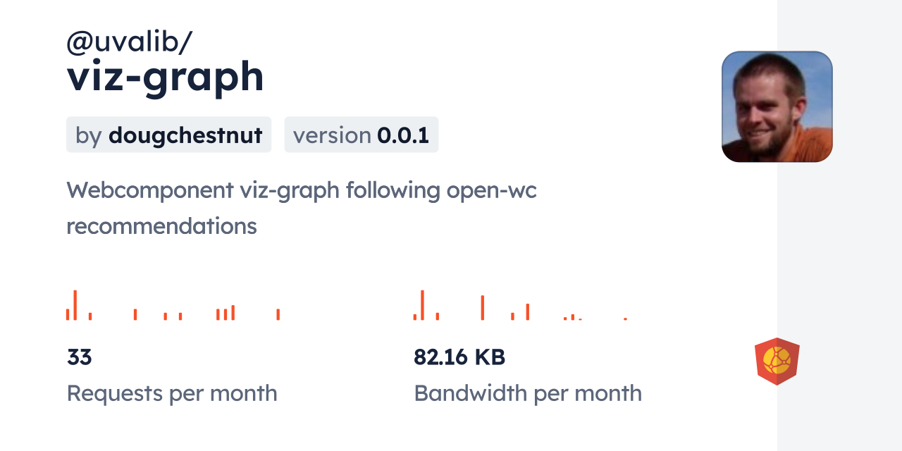 @uvalib/viz-graph CDN by jsDelivr - A CDN for npm and GitHub