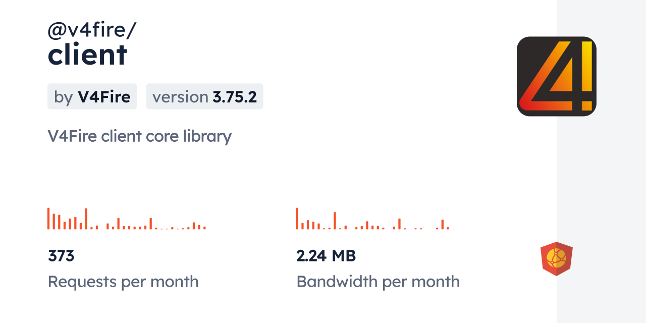 @v4fire/client CDN by jsDelivr - A CDN for npm and GitHub