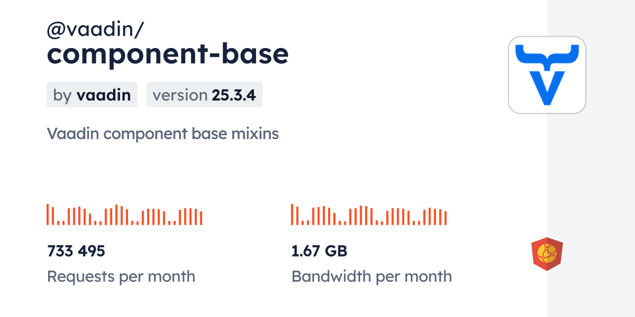 @vaadin/component-base CDN by jsDelivr - A CDN for npm and GitHub