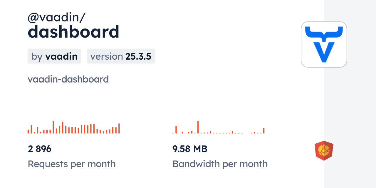 @vaadin/dashboard CDN by jsDelivr - A CDN for npm and GitHub