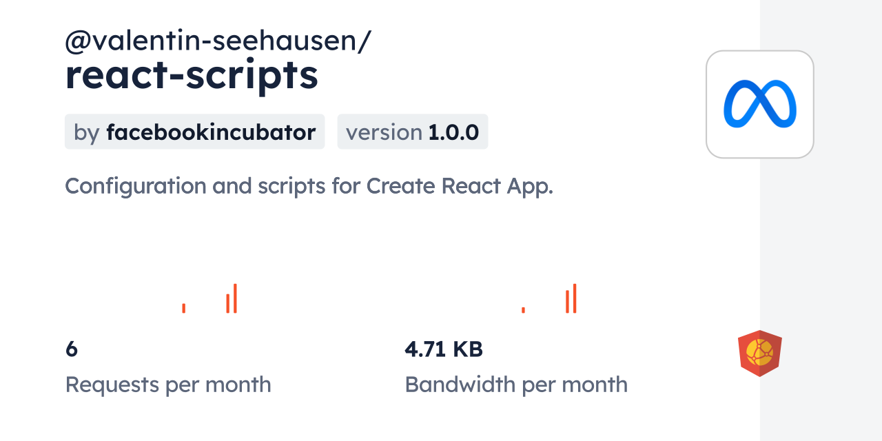 @valentin-seehausen/react-scripts CDN by jsDelivr - A CDN for npm and ...