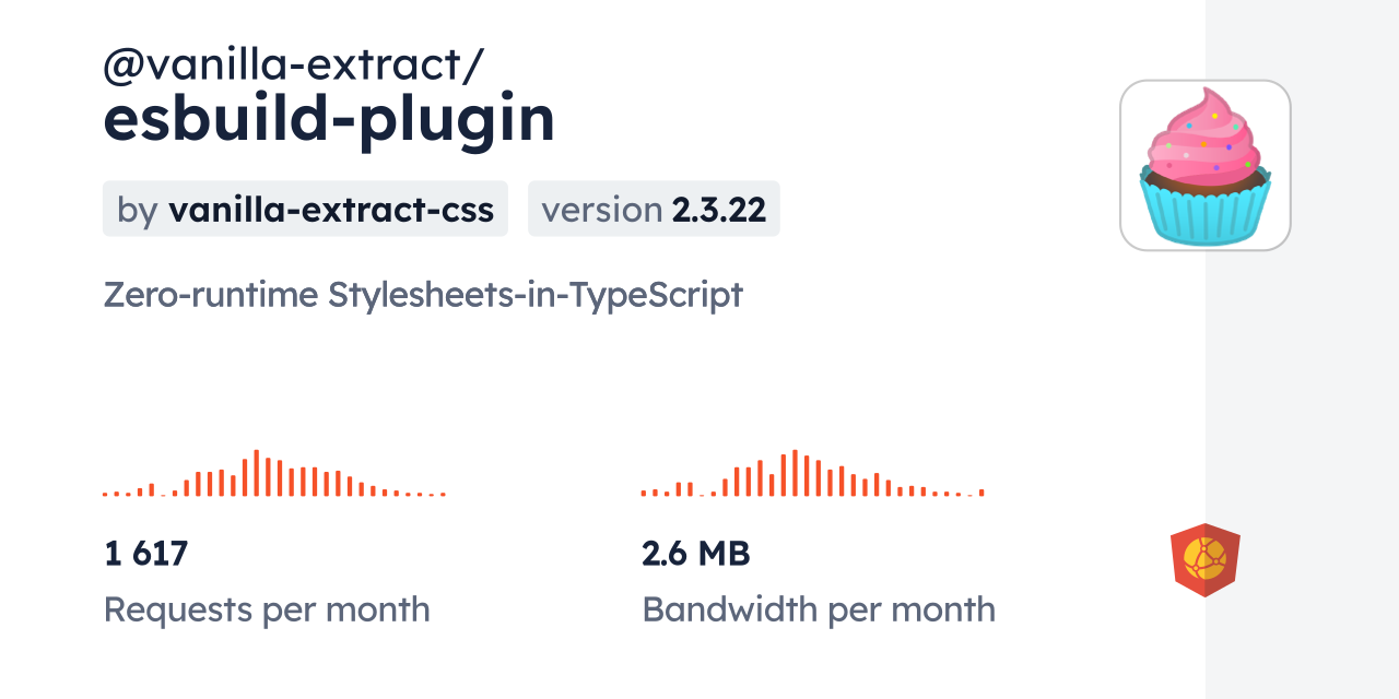 @vanilla-extract/esbuild-plugin CDN by jsDelivr - A CDN for npm and GitHub