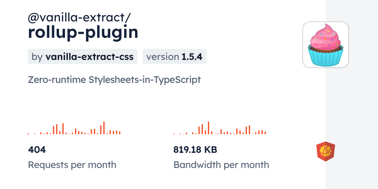 @vanilla-extract/rollup-plugin CDN by jsDelivr - A CDN for npm and GitHub
