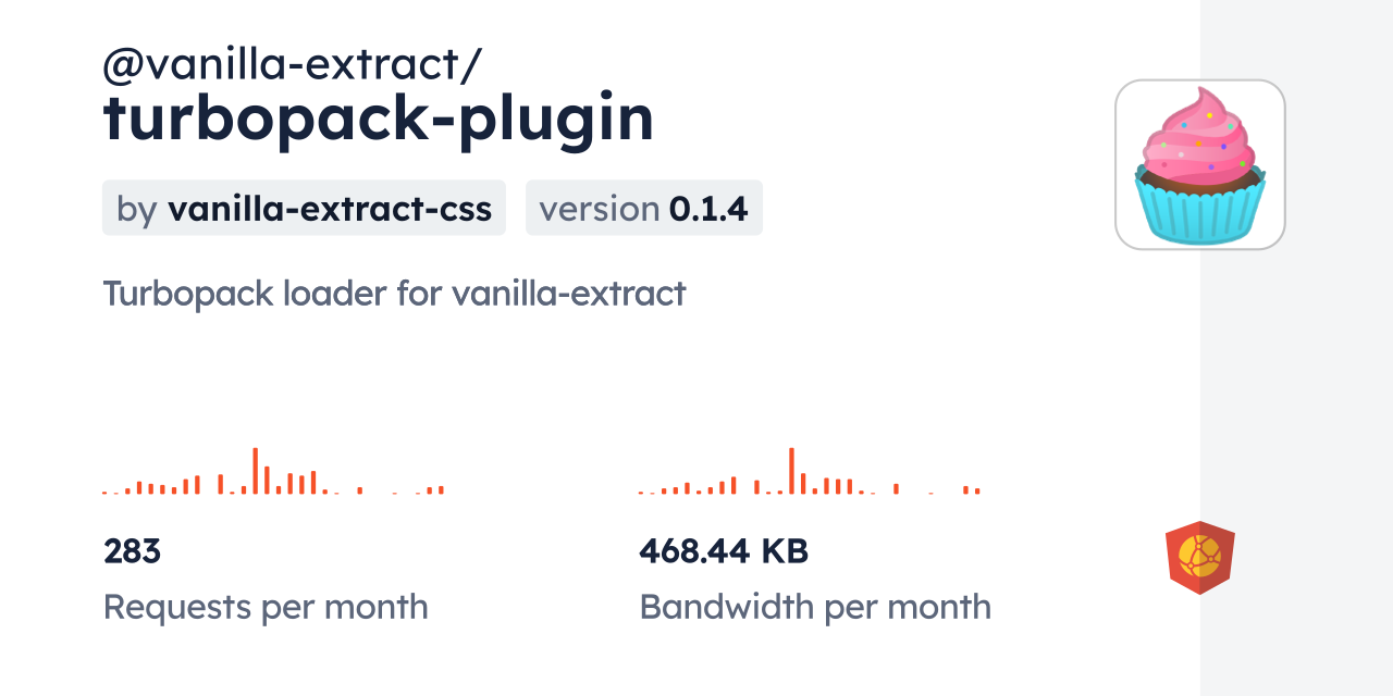 @vanilla-extract/turbopack-plugin CDN by jsDelivr - A CDN for npm and ...