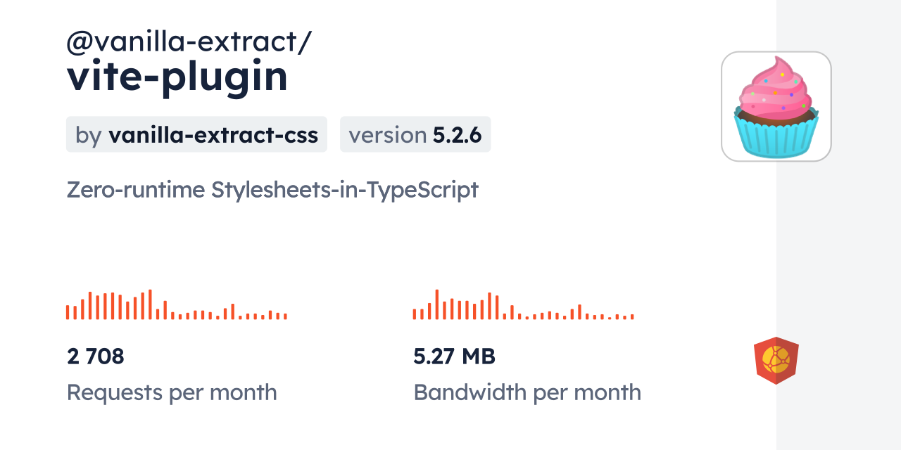 @vanilla-extract/vite-plugin CDN by jsDelivr - A CDN for npm and GitHub
