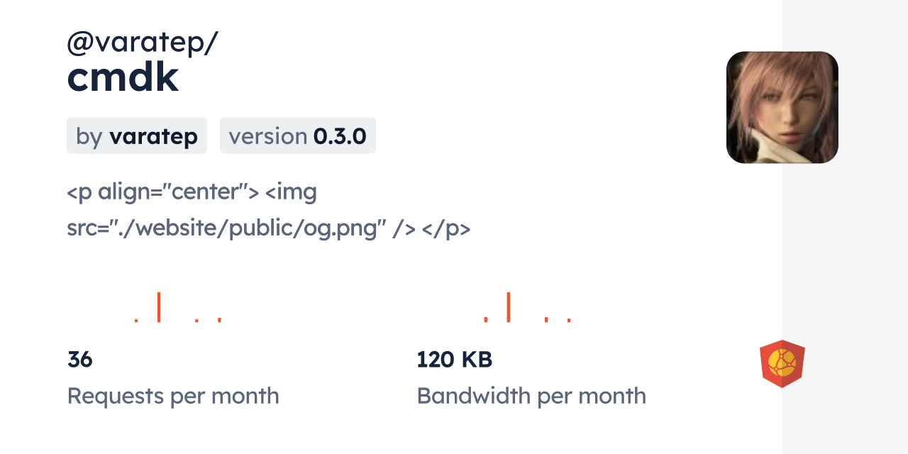 @varatep/cmdk CDN by jsDelivr - A CDN for npm and GitHub