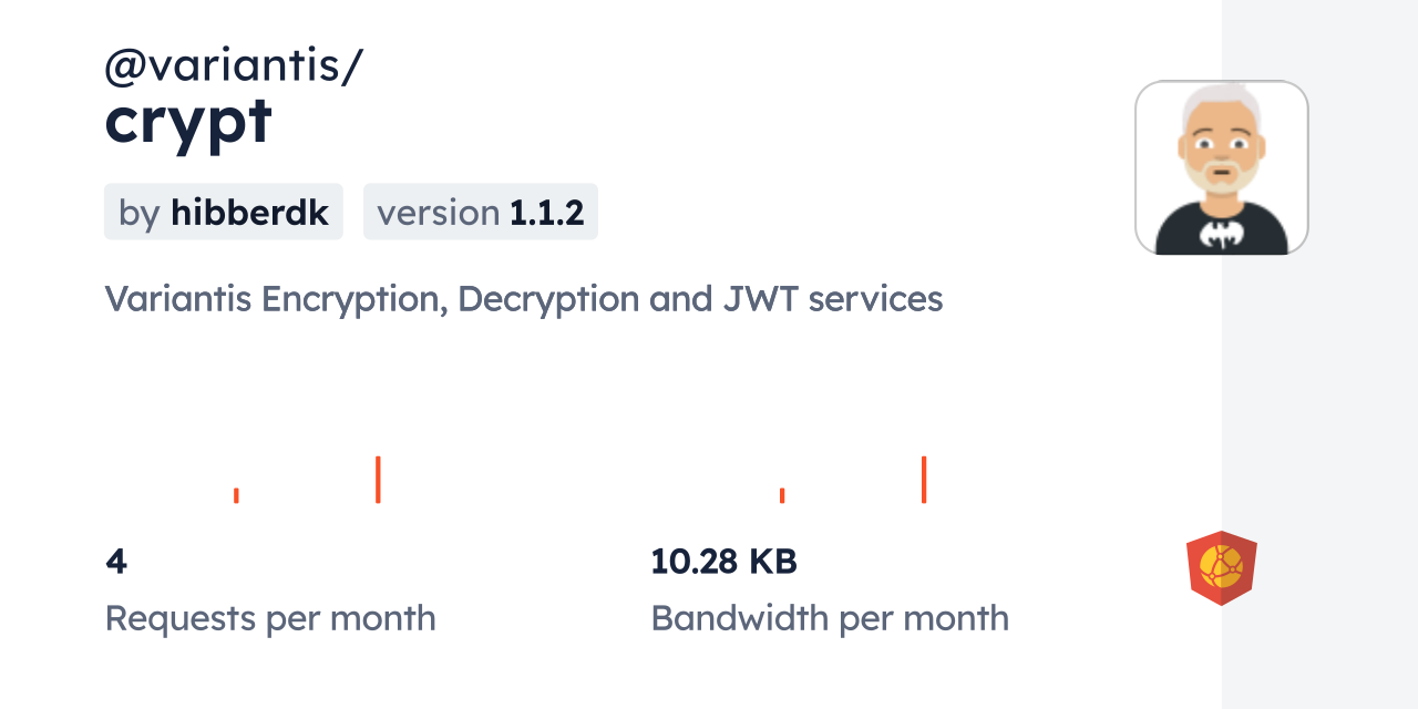 @variantis/crypt CDN by jsDelivr - A CDN for npm and GitHub