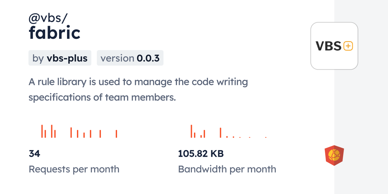 @vbs/fabric CDN by jsDelivr - A CDN for npm and GitHub