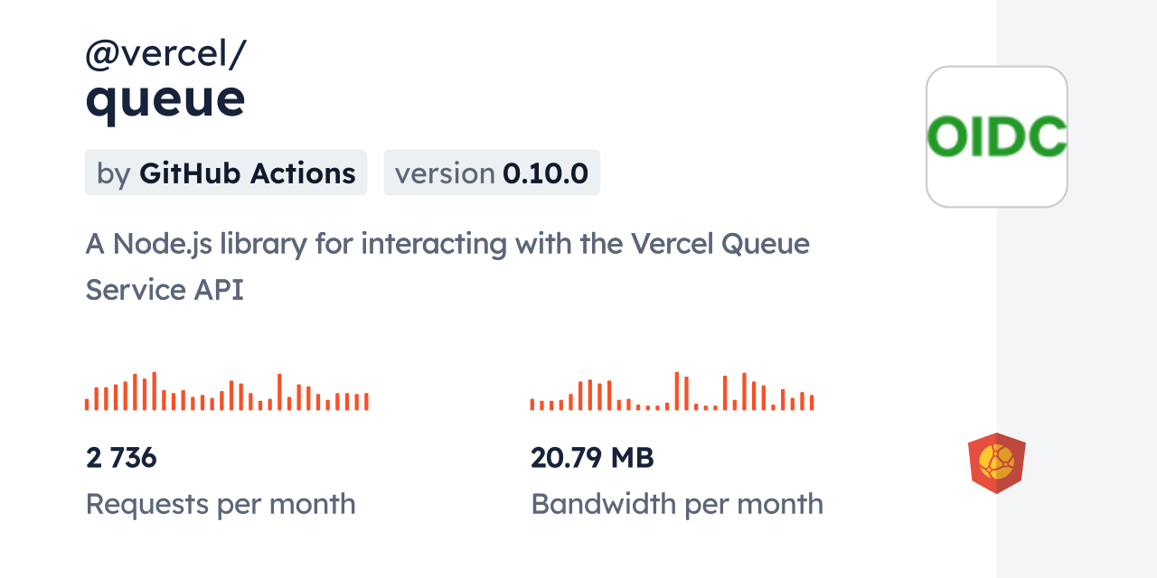 @vercel/queue CDN by jsDelivr - A CDN for npm and GitHub