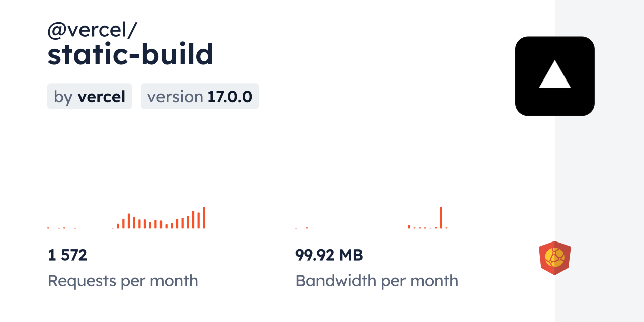 @vercel/static-build CDN by jsDelivr - A CDN for npm and GitHub