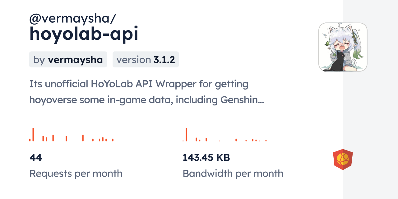 @vermaysha/hoyolab-api CDN by jsDelivr - A CDN for npm and GitHub