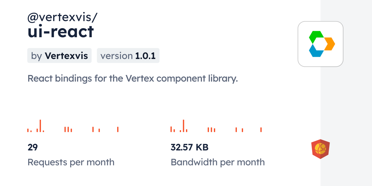 @vertexvis/ui-react CDN by jsDelivr - A CDN for npm and GitHub