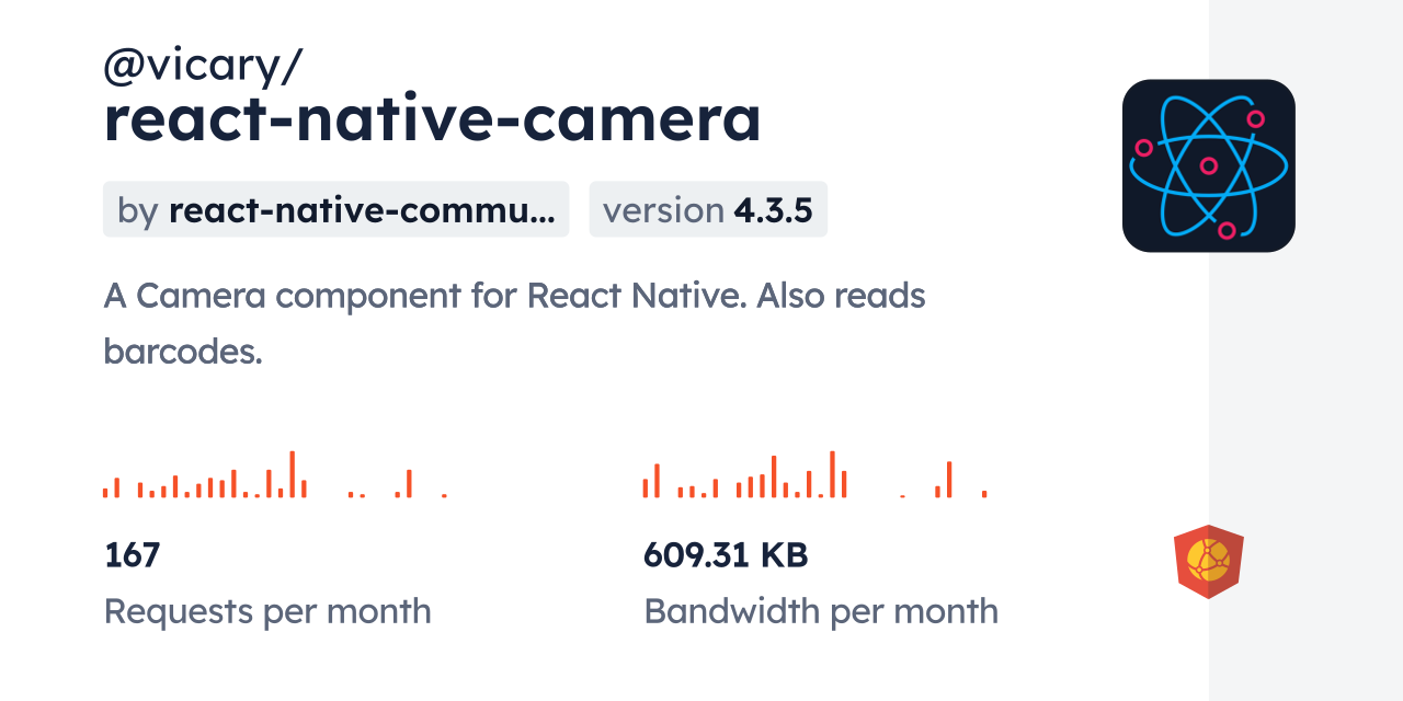 @vicary/react-native-camera CDN by jsDelivr - A CDN for npm and GitHub