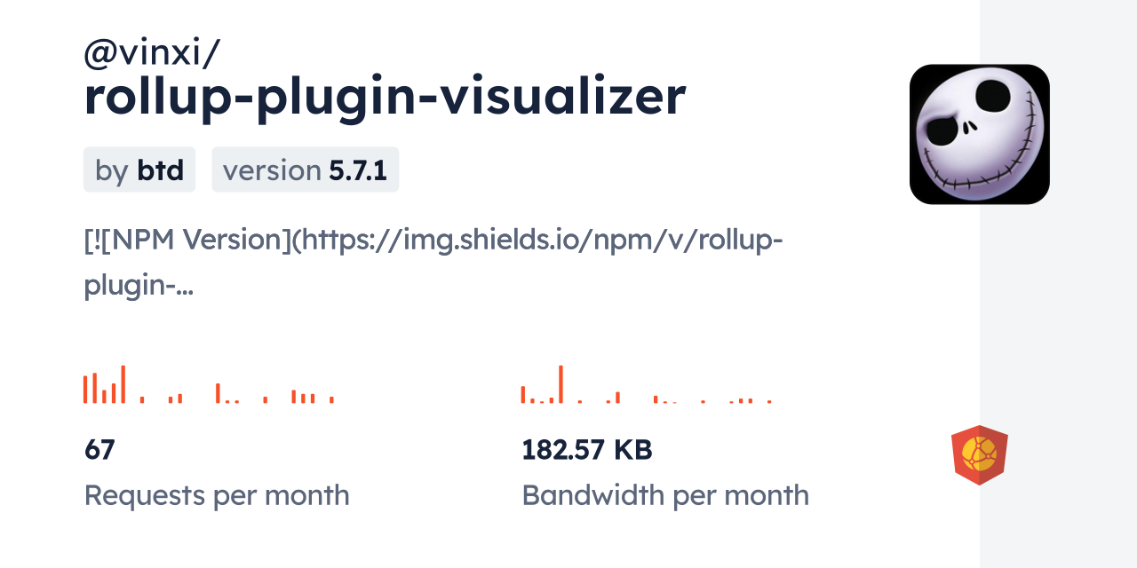 @vinxi/rollup-plugin-visualizer CDN by jsDelivr - A CDN for npm and GitHub