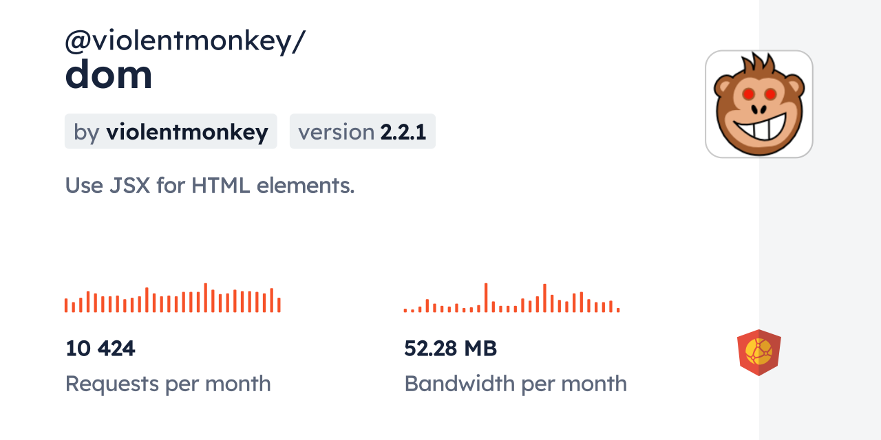 @violentmonkey/dom CDN by jsDelivr - A CDN for npm and GitHub