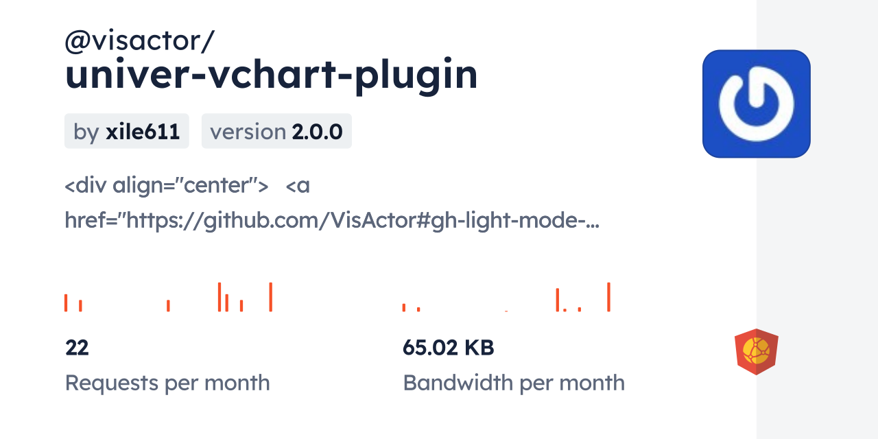 @visactor/univer-vchart-plugin CDN by jsDelivr - A CDN for npm and GitHub