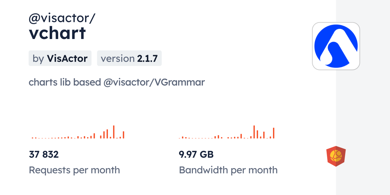 @visactor/vchart CDN by jsDelivr - A CDN for npm and GitHub