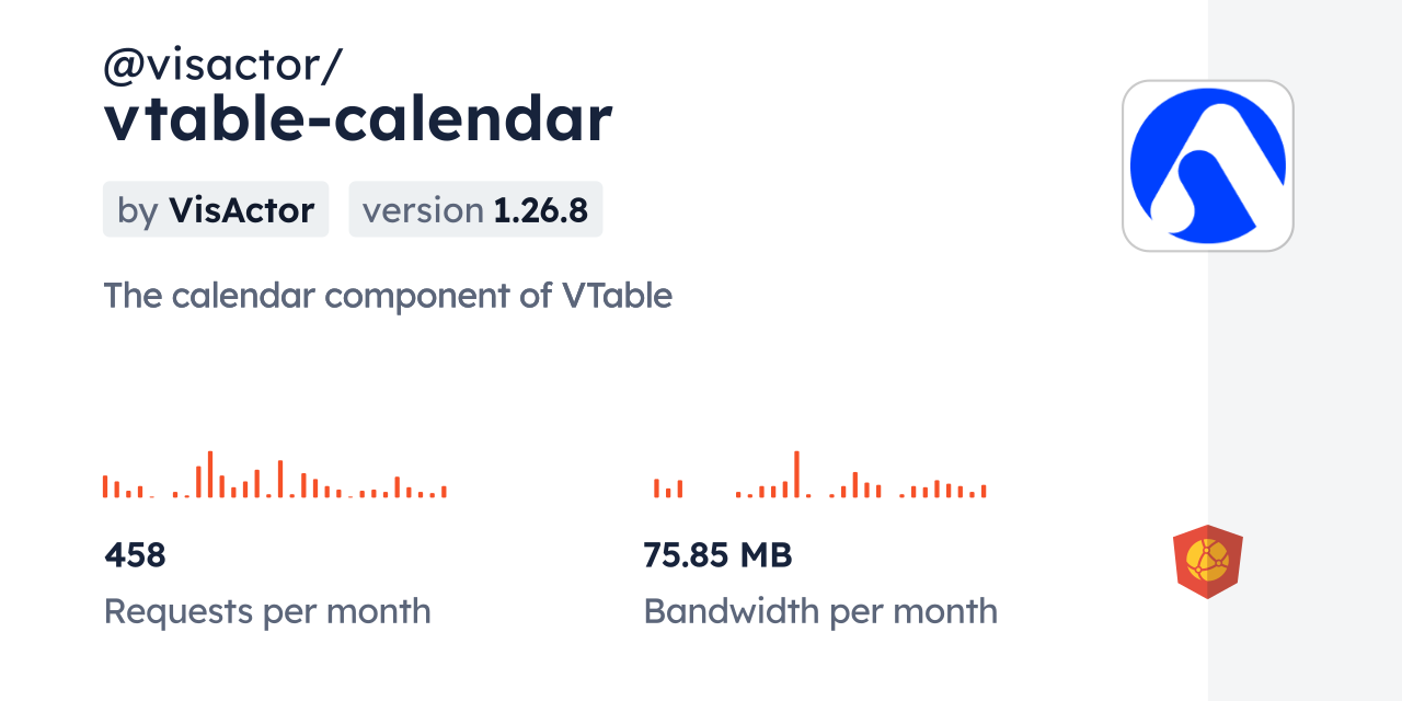 @visactor/vtable-calendar CDN by jsDelivr - A CDN for npm and GitHub