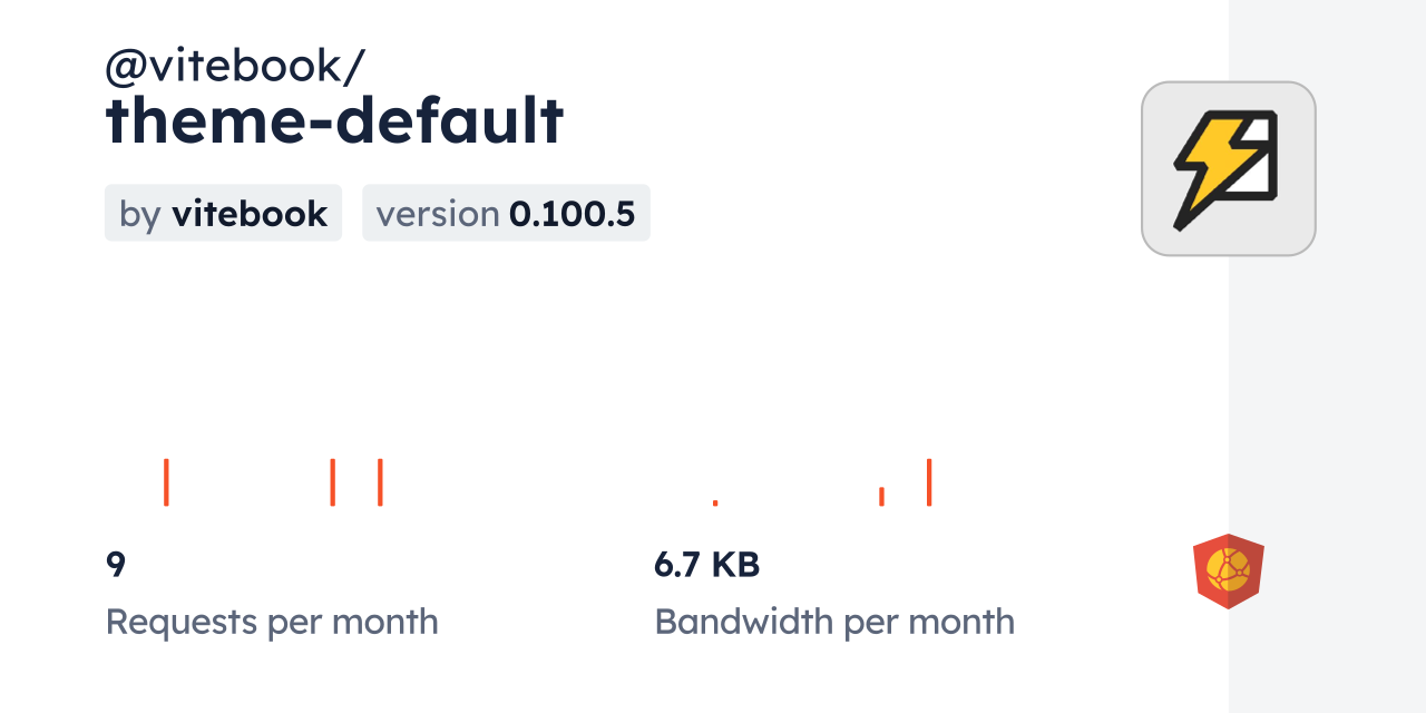 @vitebook/theme-default CDN by jsDelivr - A CDN for npm and GitHub
