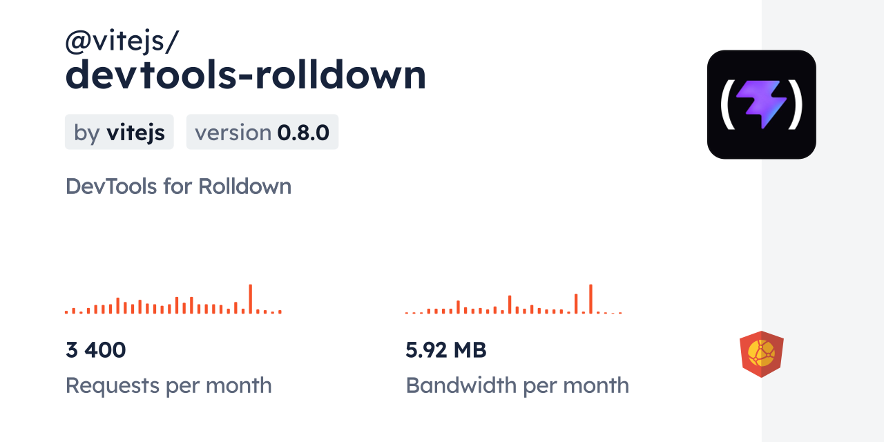 @vitejs/devtools-rolldown CDN by jsDelivr - A CDN for npm and GitHub