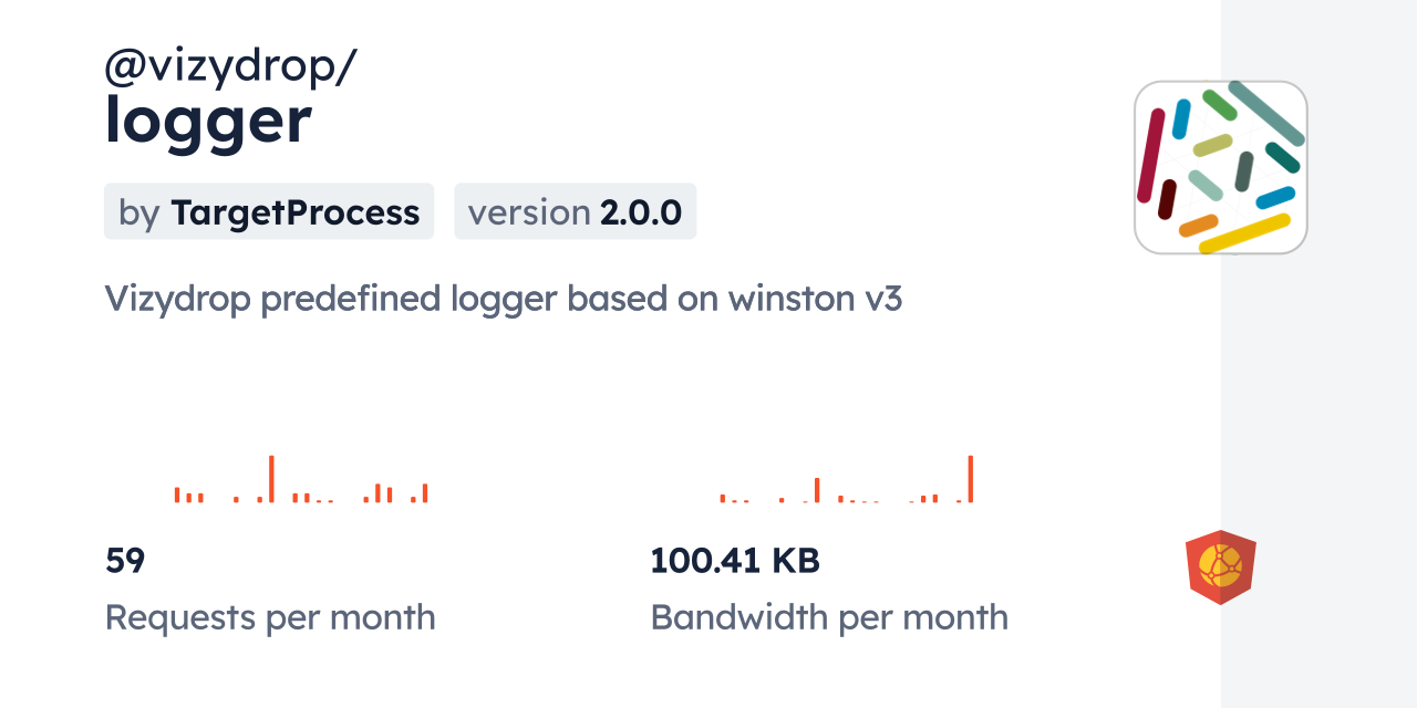 @vizydrop/logger CDN by jsDelivr - A CDN for npm and GitHub