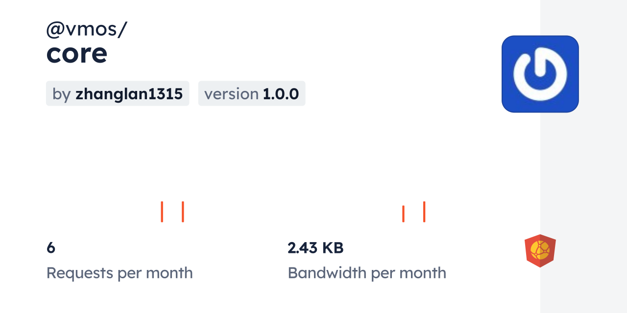 @vmos/core CDN by jsDelivr - A CDN for npm and GitHub