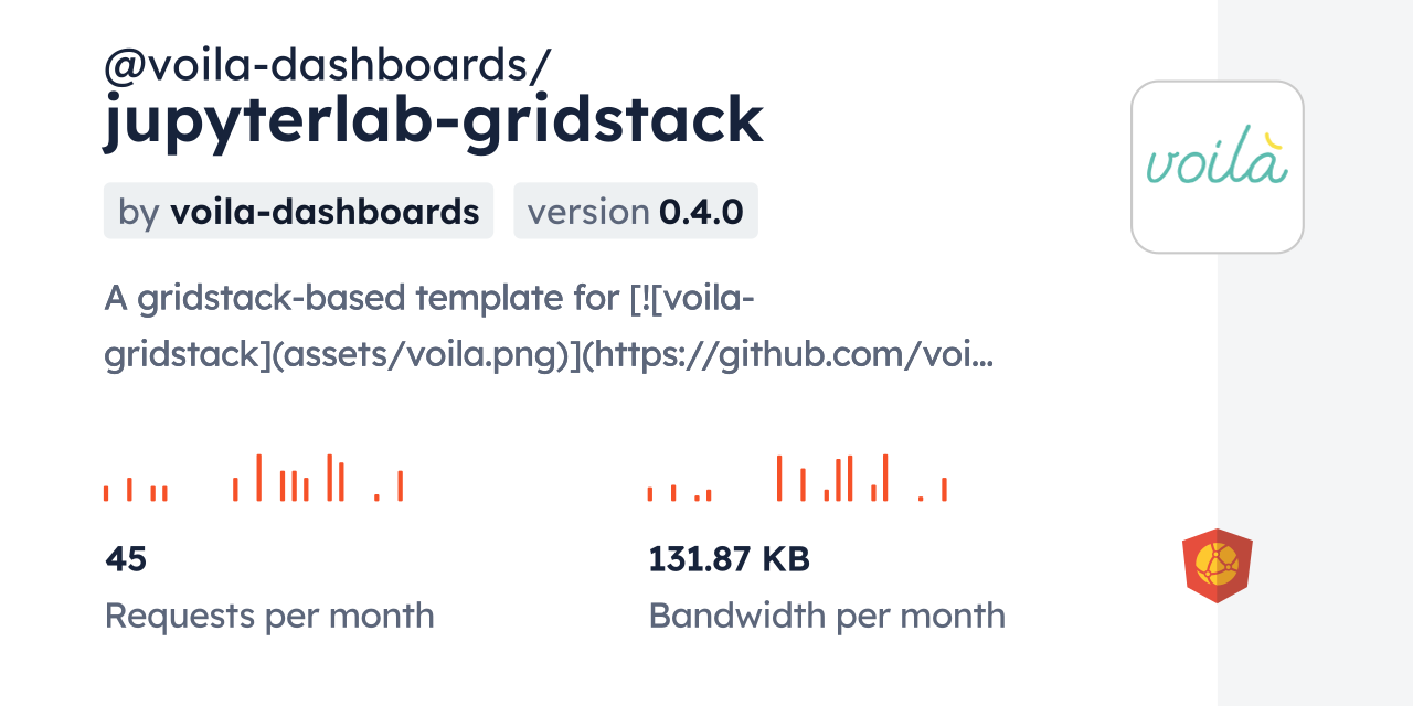 @voila-dashboards/jupyterlab-gridstack CDN by jsDelivr - A CDN for npm ...