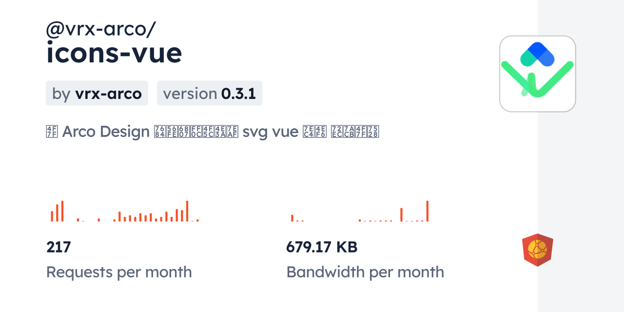 @vrx-arco/icons-vue CDN by jsDelivr - A CDN for npm and GitHub