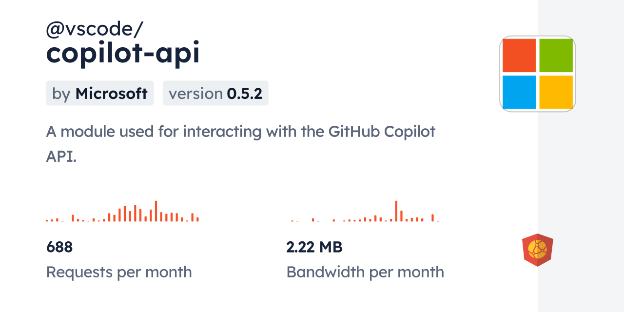 @vscode/copilot-api CDN by jsDelivr - A CDN for npm and GitHub