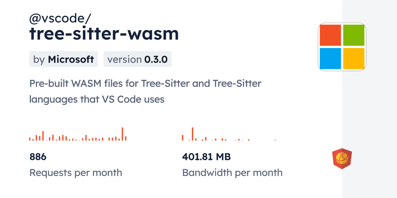 @vscode/tree-sitter-wasm CDN by jsDelivr - A CDN for npm and GitHub