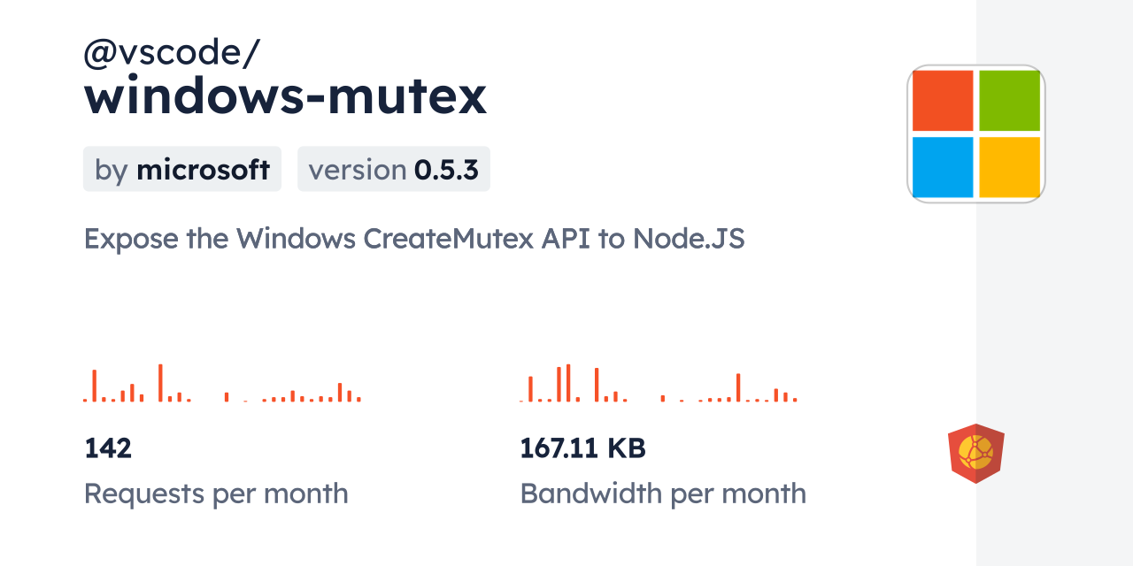 @vscode/windows-mutex CDN by jsDelivr - A CDN for npm and GitHub