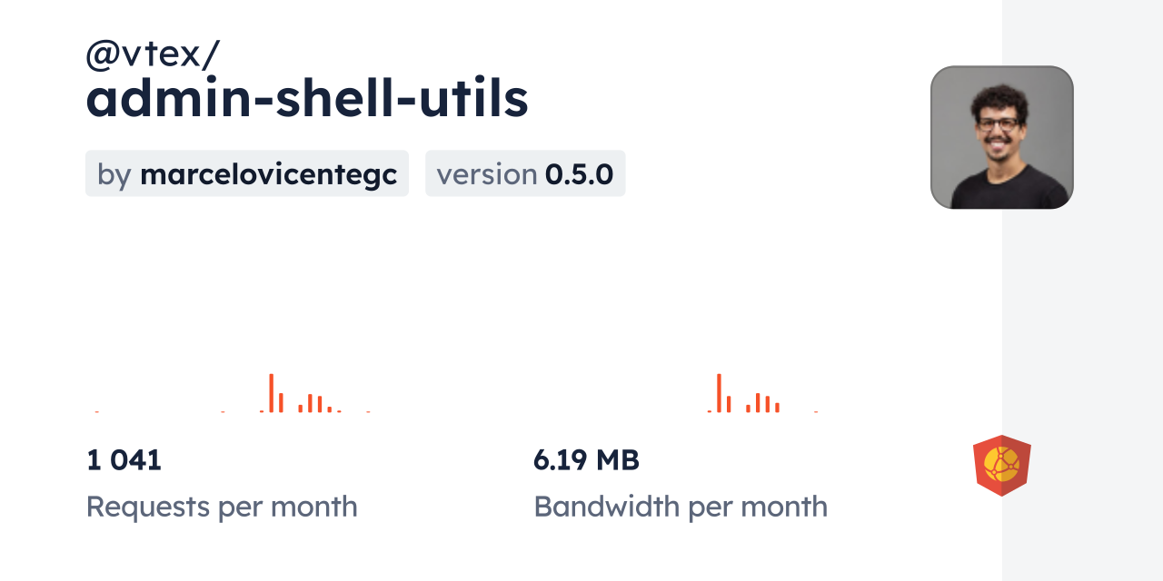 @vtex/admin-shell-utils CDN by jsDelivr - A CDN for npm and GitHub