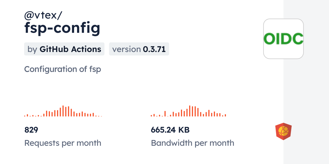 @vtex/fsp-config CDN by jsDelivr - A CDN for npm and GitHub