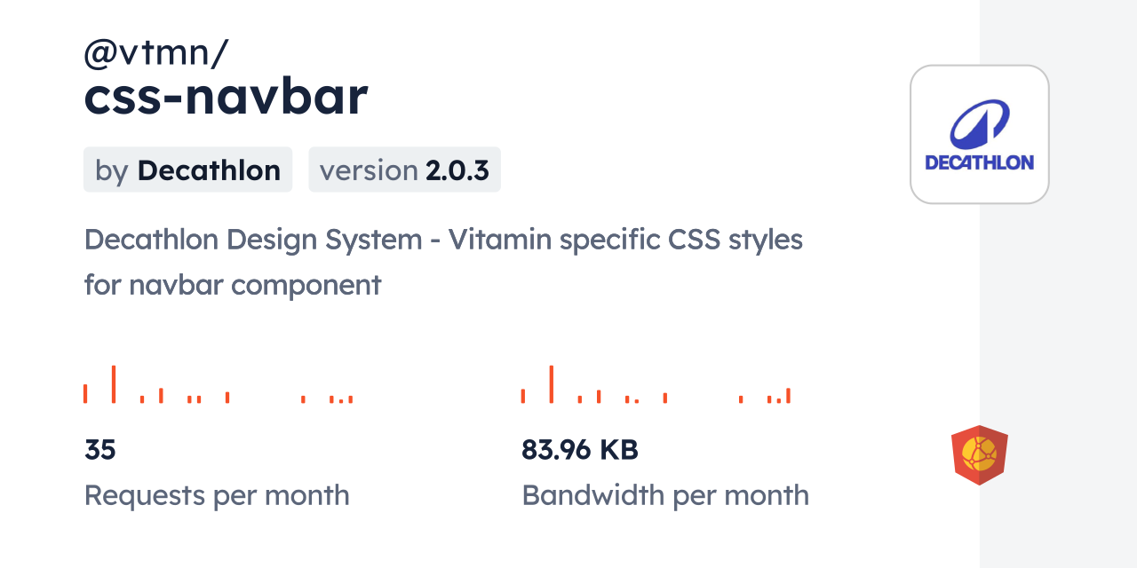 @vtmn/css-navbar CDN by jsDelivr - A CDN for npm and GitHub