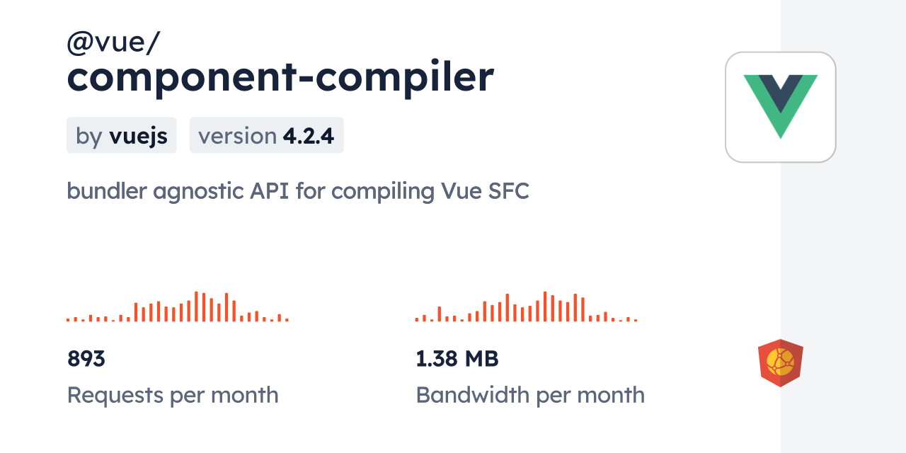 @vue/component-compiler CDN by jsDelivr - A CDN for npm and GitHub