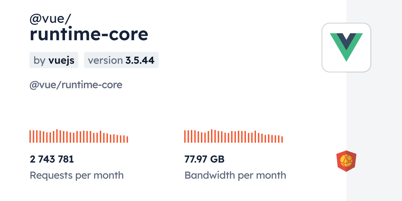 @vue/runtime-core CDN by jsDelivr - A CDN for npm and GitHub