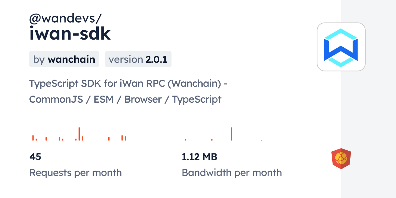 @wandevs/iwan-sdk CDN by jsDelivr - A CDN for npm and GitHub