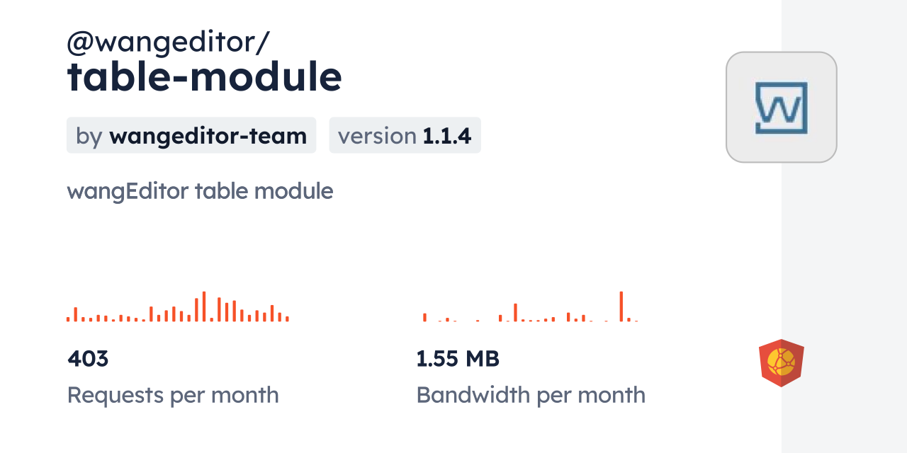 @wangeditor/table-module CDN by jsDelivr - A CDN for npm and GitHub