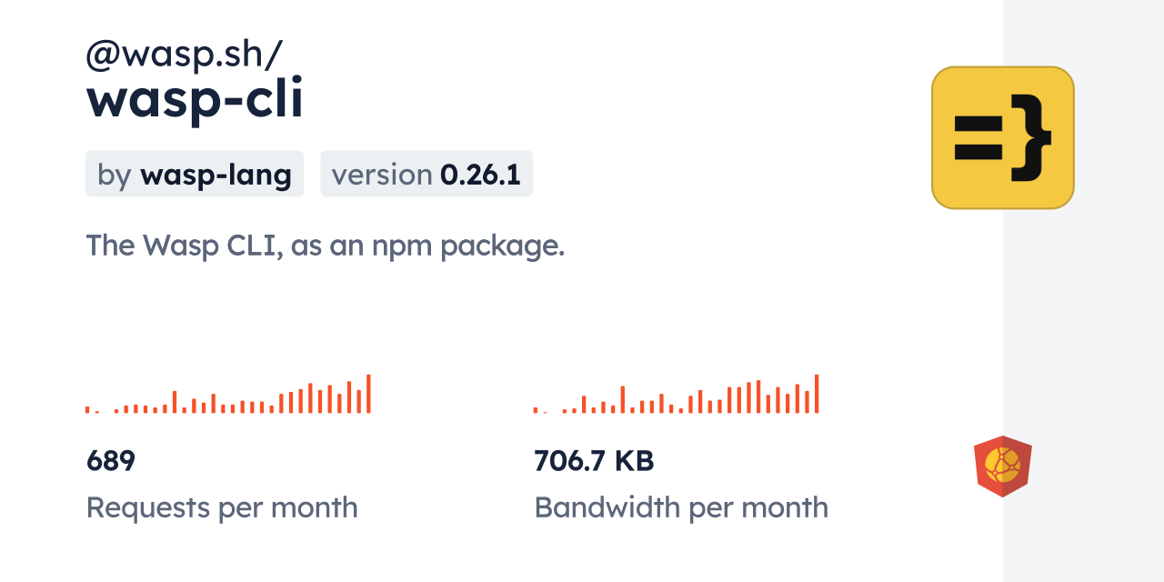 @wasp.sh/wasp-cli CDN by jsDelivr - A CDN for npm and GitHub