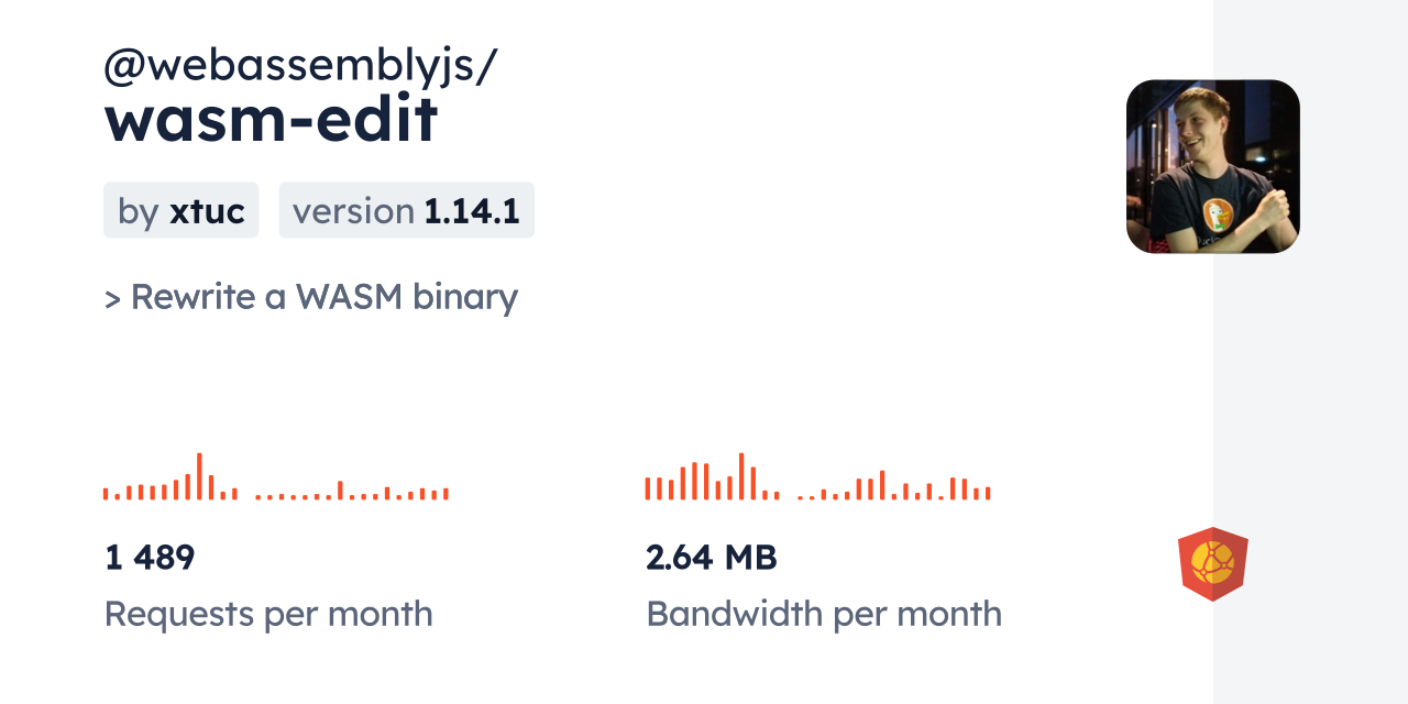 @webassemblyjs/wasm-edit CDN by jsDelivr - A CDN for npm and GitHub