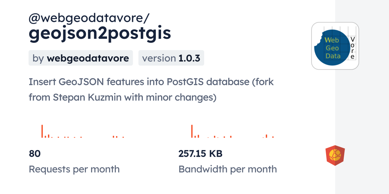 @webgeodatavore/geojson2postgis CDN by jsDelivr - A CDN for npm and GitHub