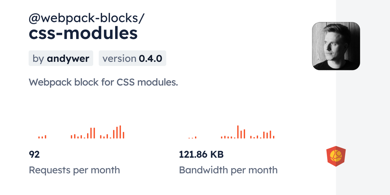 @webpack-blocks/css-modules CDN by jsDelivr - A CDN for npm and GitHub