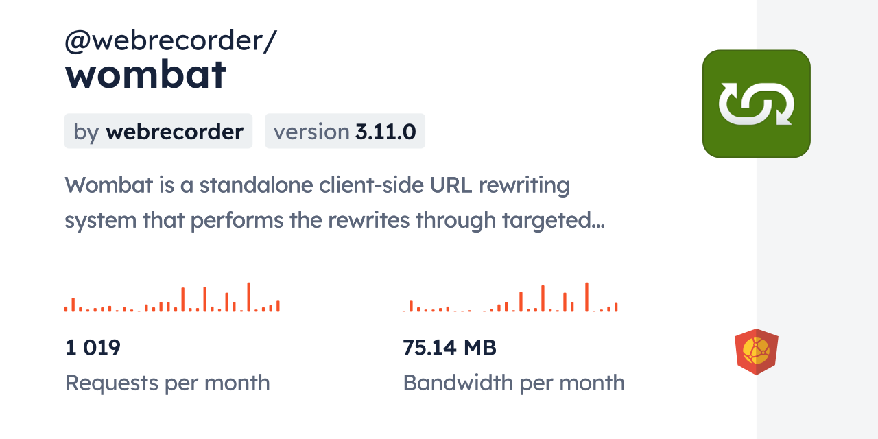 @webrecorder/wombat CDN by jsDelivr - A CDN for npm and GitHub