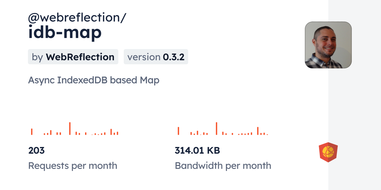 @webreflection/idb-map CDN by jsDelivr - A CDN for npm and GitHub