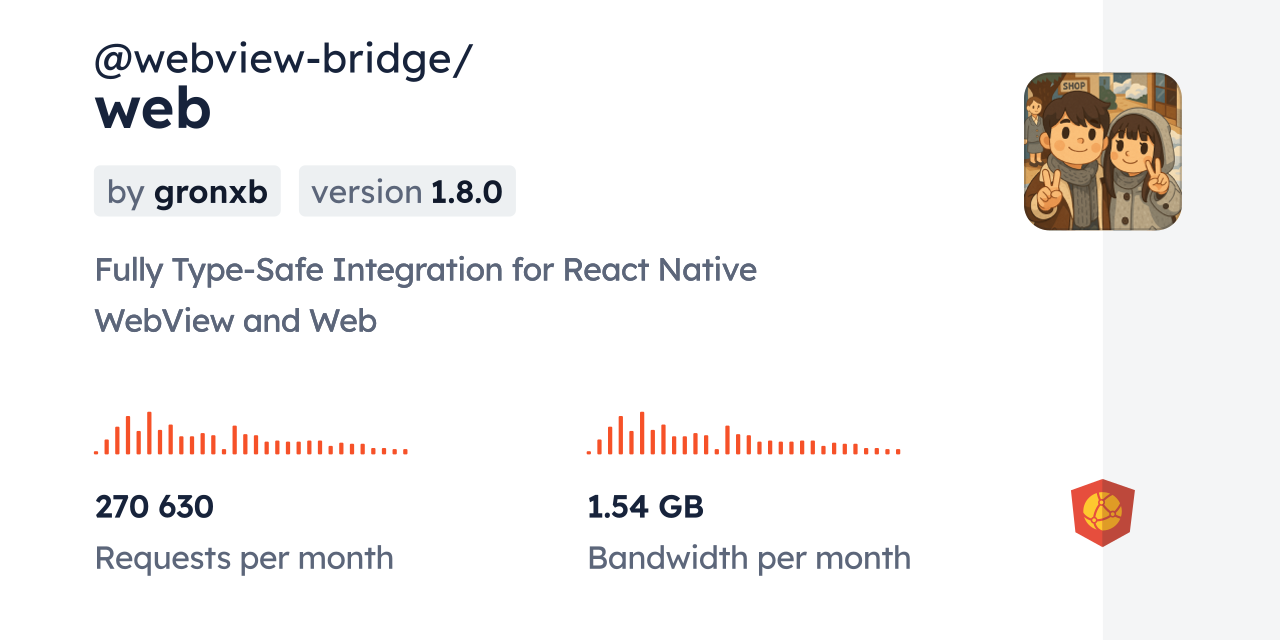 @webview-bridge/web CDN by jsDelivr - A CDN for npm and GitHub