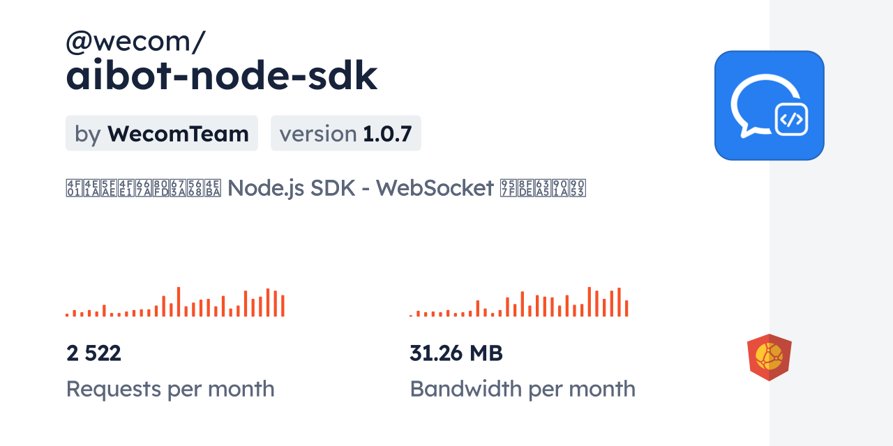 @wecom/aibot-node-sdk CDN by jsDelivr - A CDN for npm and GitHub