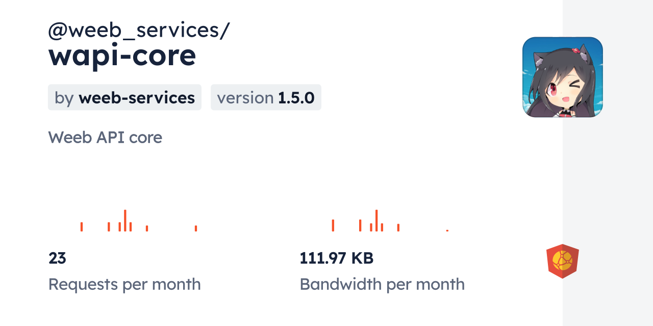 @weeb_services/wapi-core CDN by jsDelivr - A CDN for npm and GitHub