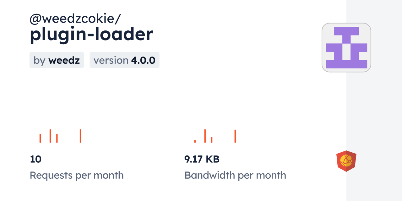 @weedzcokie/plugin-loader CDN by jsDelivr - A CDN for npm and GitHub