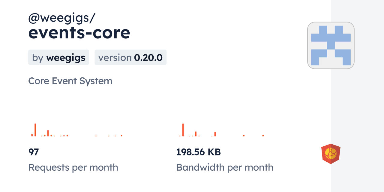 @weegigs/events-core CDN by jsDelivr - A CDN for npm and GitHub