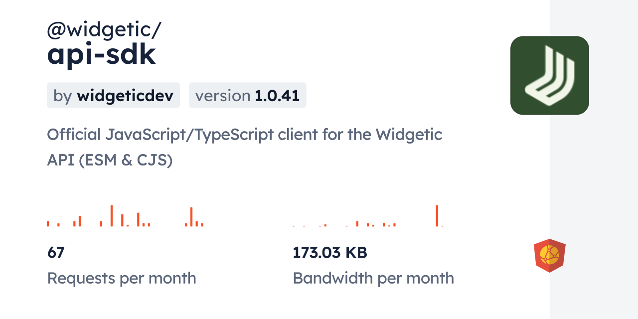 @widgetic/api-sdk CDN by jsDelivr - A CDN for npm and GitHub